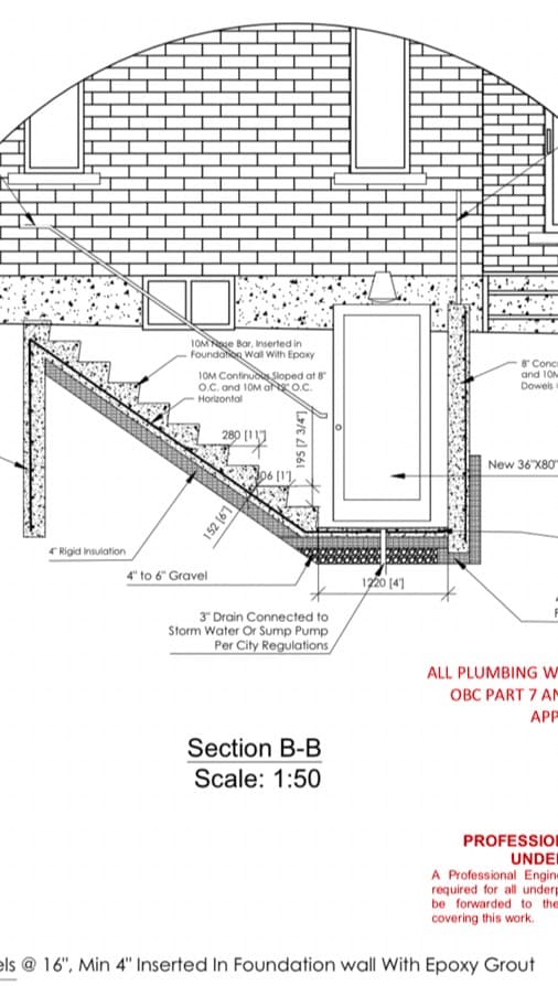 Interior Design & Building Permits in the GTA